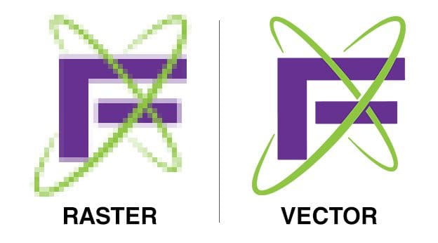 The Difference Between Raster and Vector Artwork