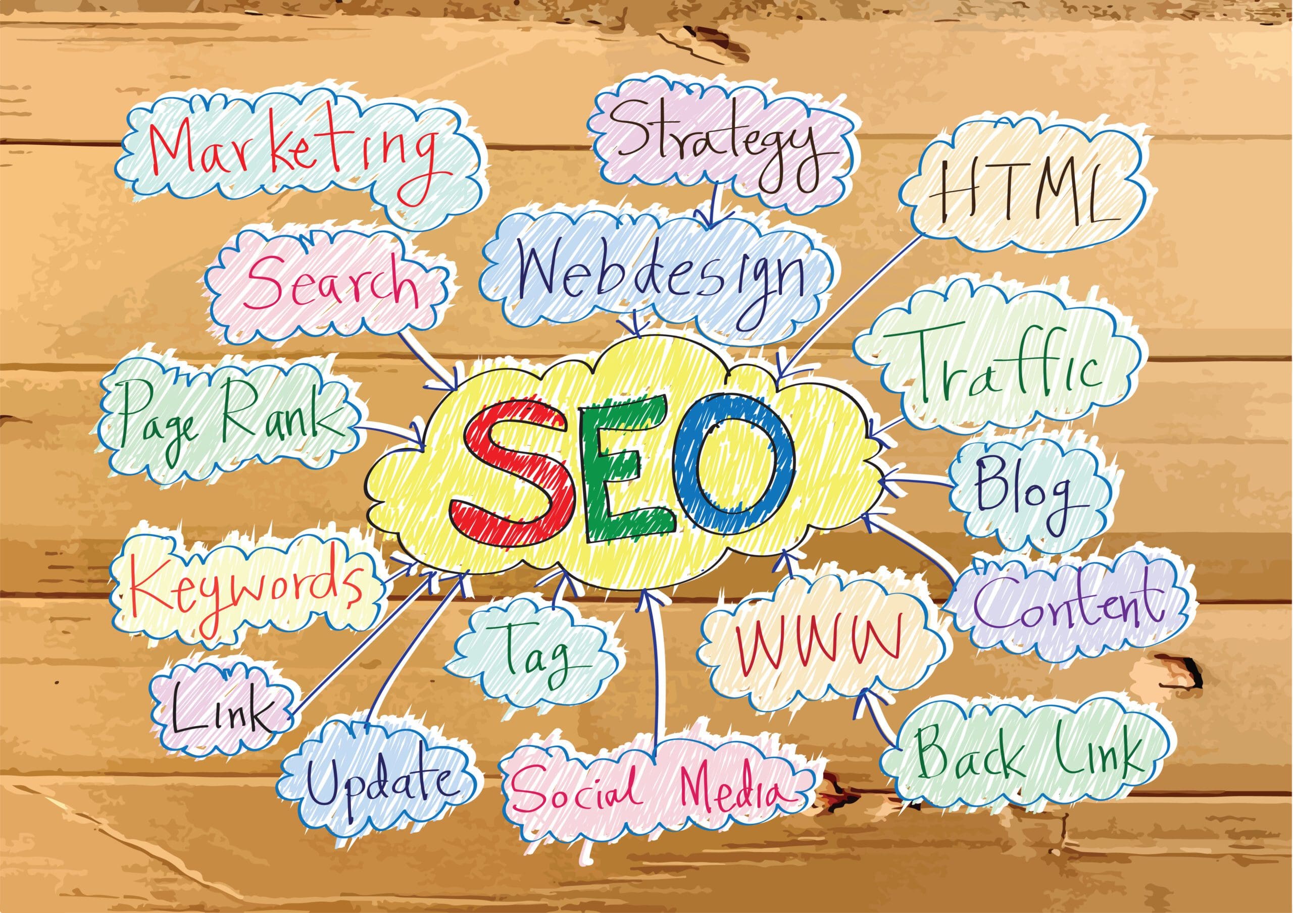 Seo Idea SEO Search Engine Optimization on Cardboard Texture ill Seo Idea SEO Search Engine Optimization on Cardboard Texture ill