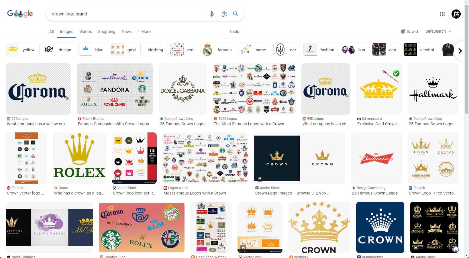 Brands with crowns Brands with crowns