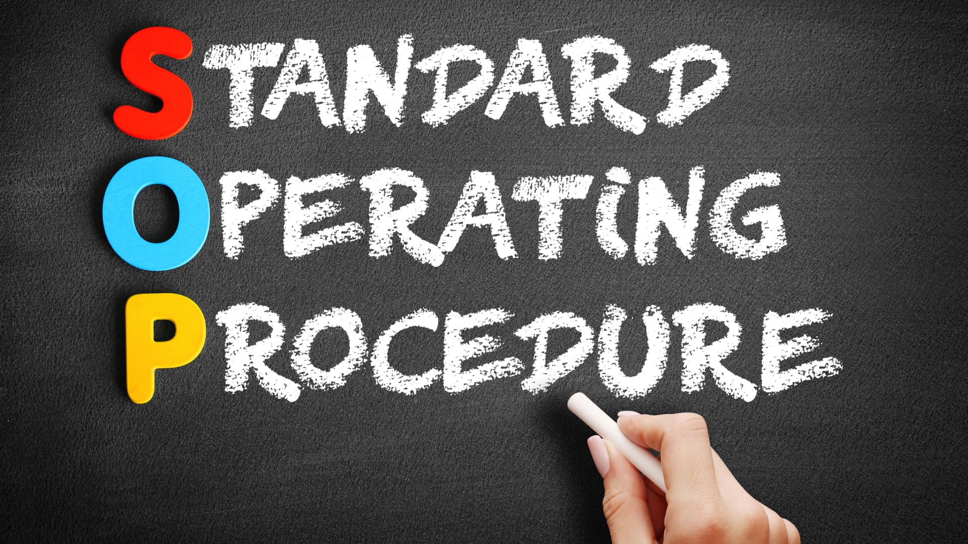 Fusion Marketing KITT Article What the Heck are SOPs (Spoiler You're Probably Already Using Them!) Feature