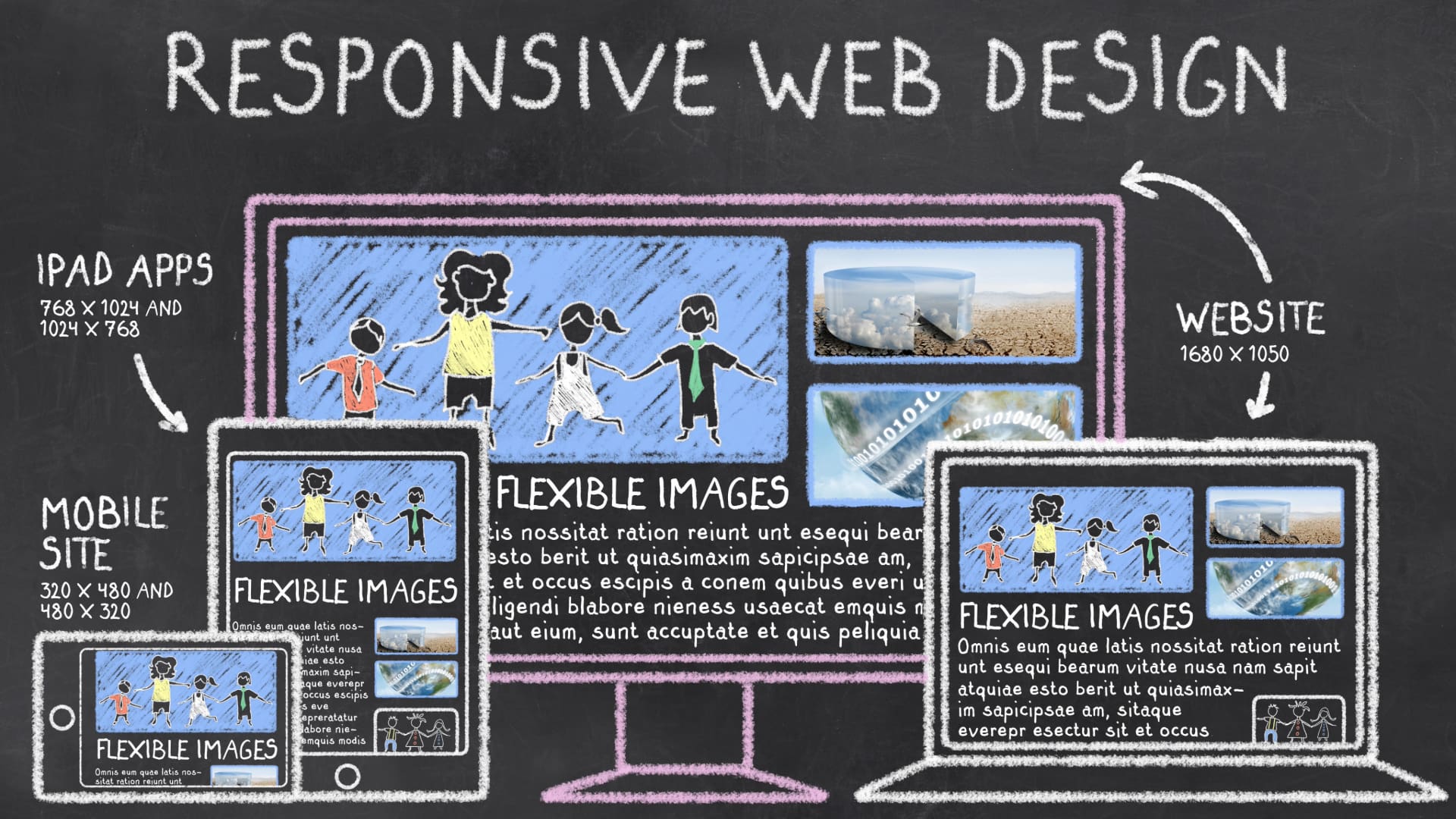 Fusion Marketing Mobile First Design Why Your Logo Needs to Work Everywhere (And I Mean Everywhere) The Technical Stuff You Didn't Know You Needed to Know
