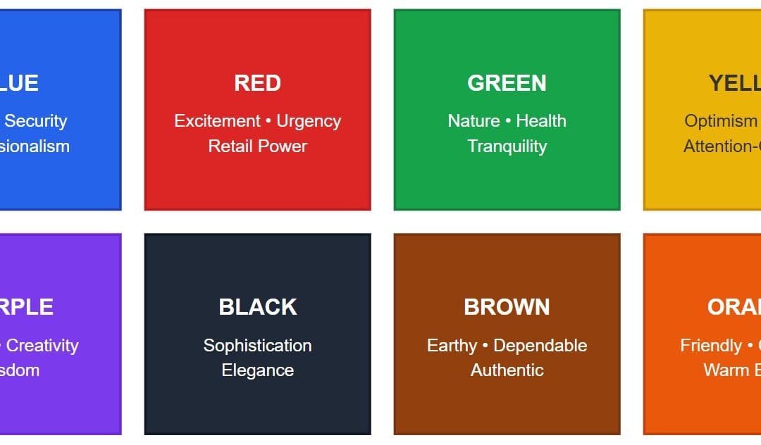 The Best Colors for Marketing Logos: What Actually Works in 2025