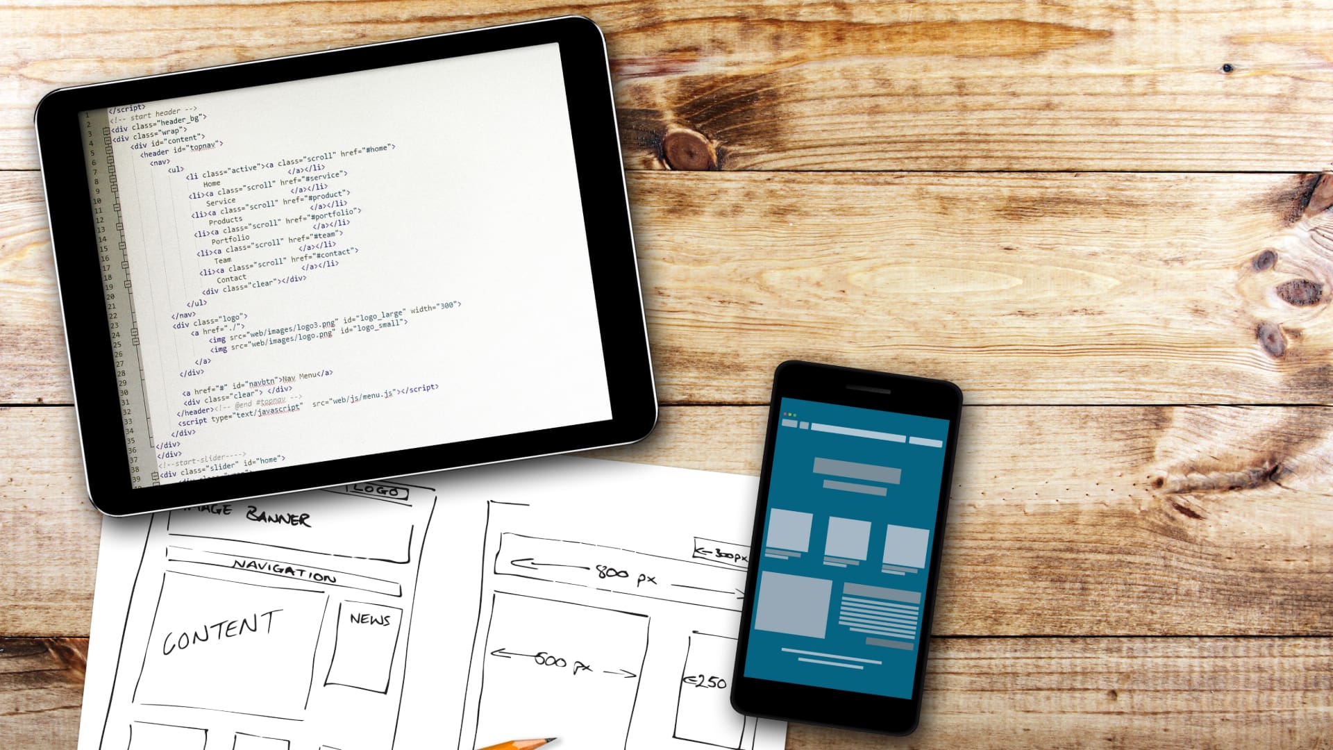 Fusion Marketing Professional Website Development in Detroit A Complete Guide to Process, Timeline, and Email Integration Feature