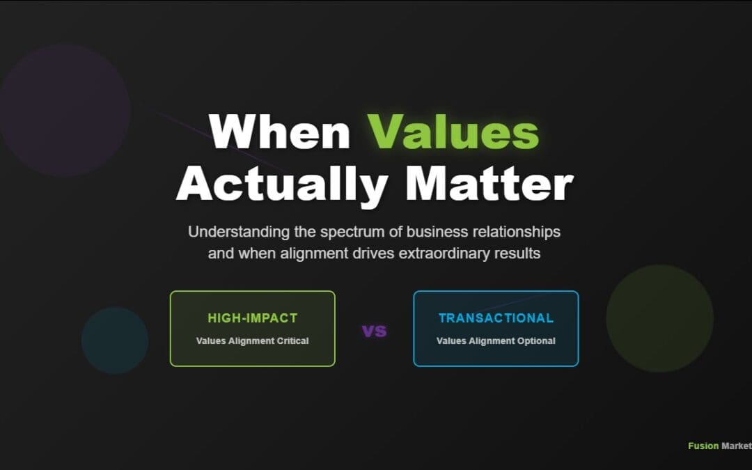 When Values Alignment Actually Matters in Business: A Framework for Leaders