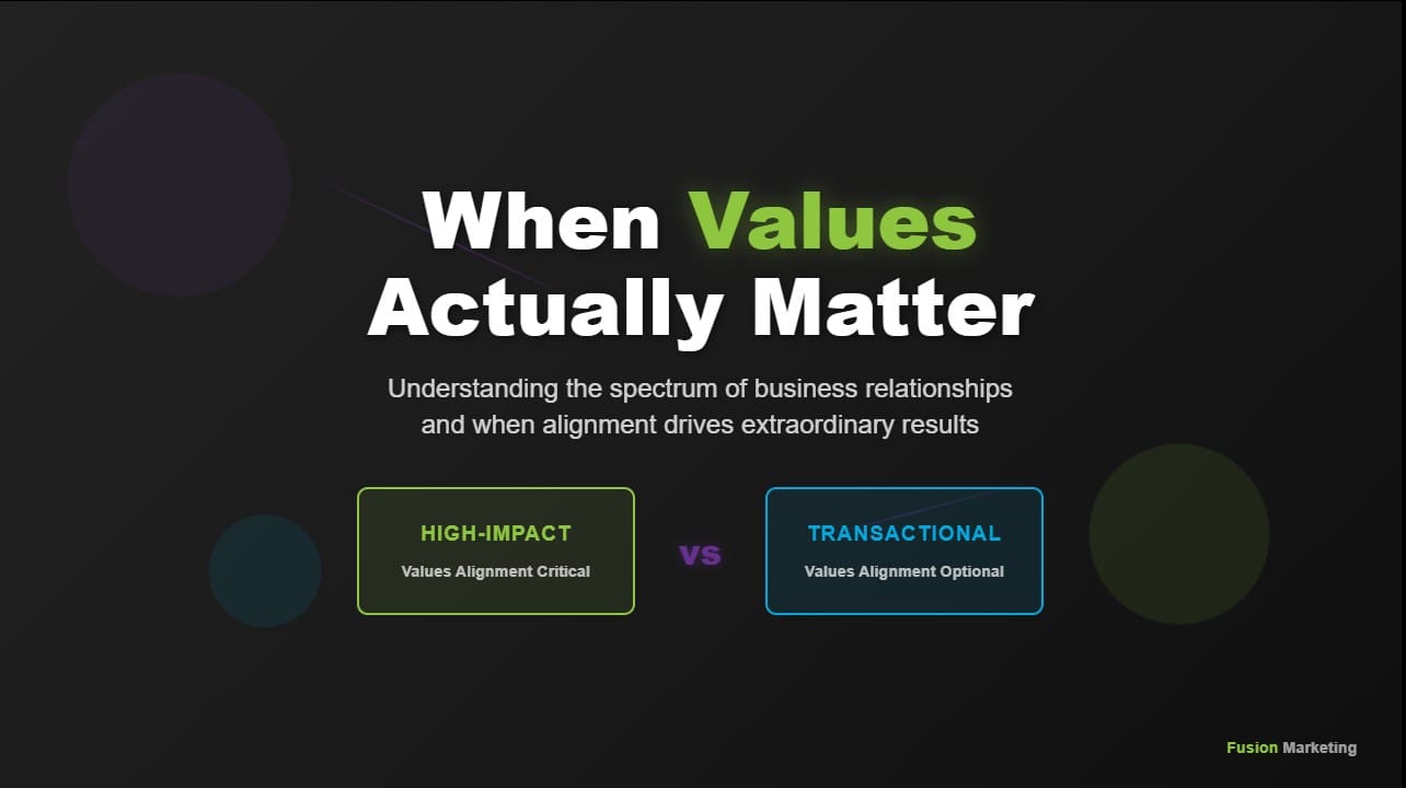 When Values Actually Matter