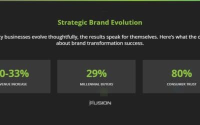 Legacy Brand Evolution: How to Update Your Family Business Without Losing Your Identity