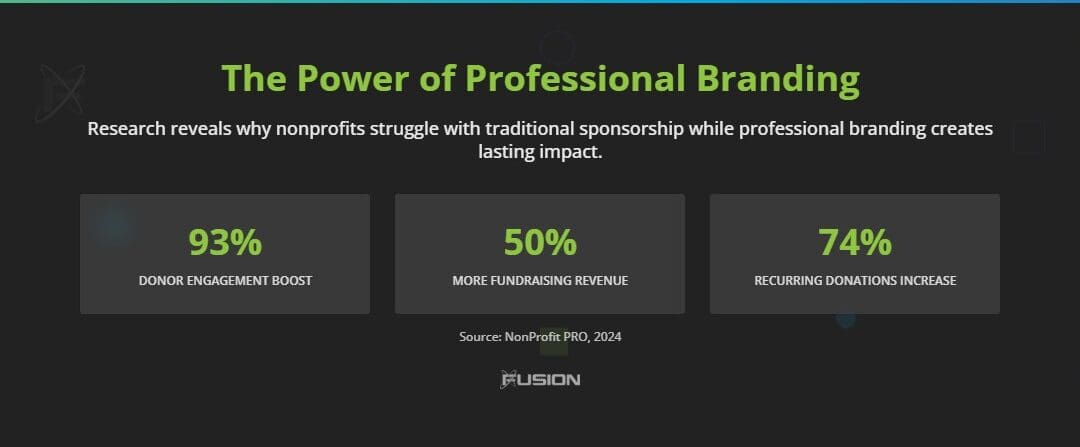 Beyond the Banner: How Service Businesses Can Create Real Community Impact