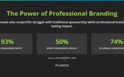 Beyond the Banner: How Service Businesses Can Create Real Community Impact