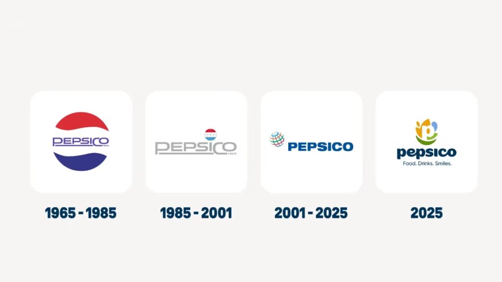 PepsiCo 2025 Logo Rebranding (1) PepsiCo 2025 Logo Rebranding (1)